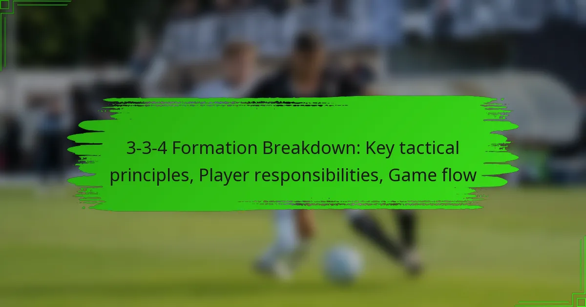 3-3-4 Formation Breakdown: Key tactical principles, Player responsibilities, Game flow