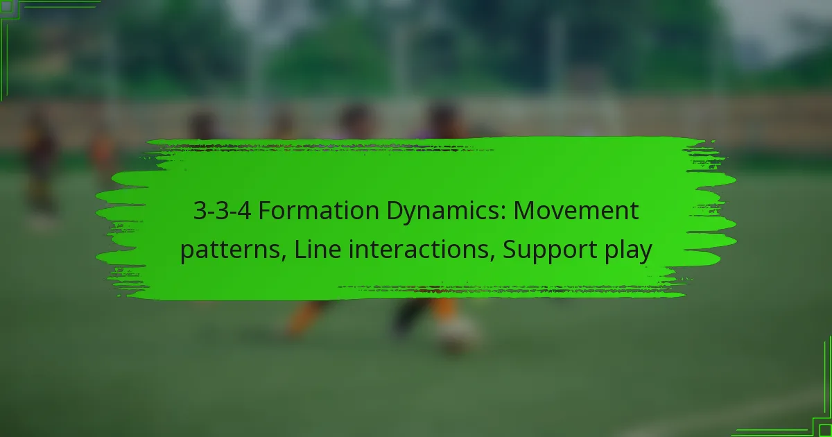 3-3-4 Formation Dynamics: Movement patterns, Line interactions, Support play